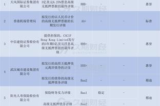 阿扎尔：我不喜欢大手大脚花钱，去沙特每周赚100万，然后呢？